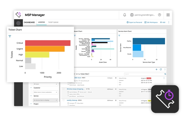 N-Able MSP Manager